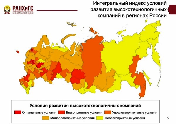 рейтинг Инновационный бизнес в регионах России