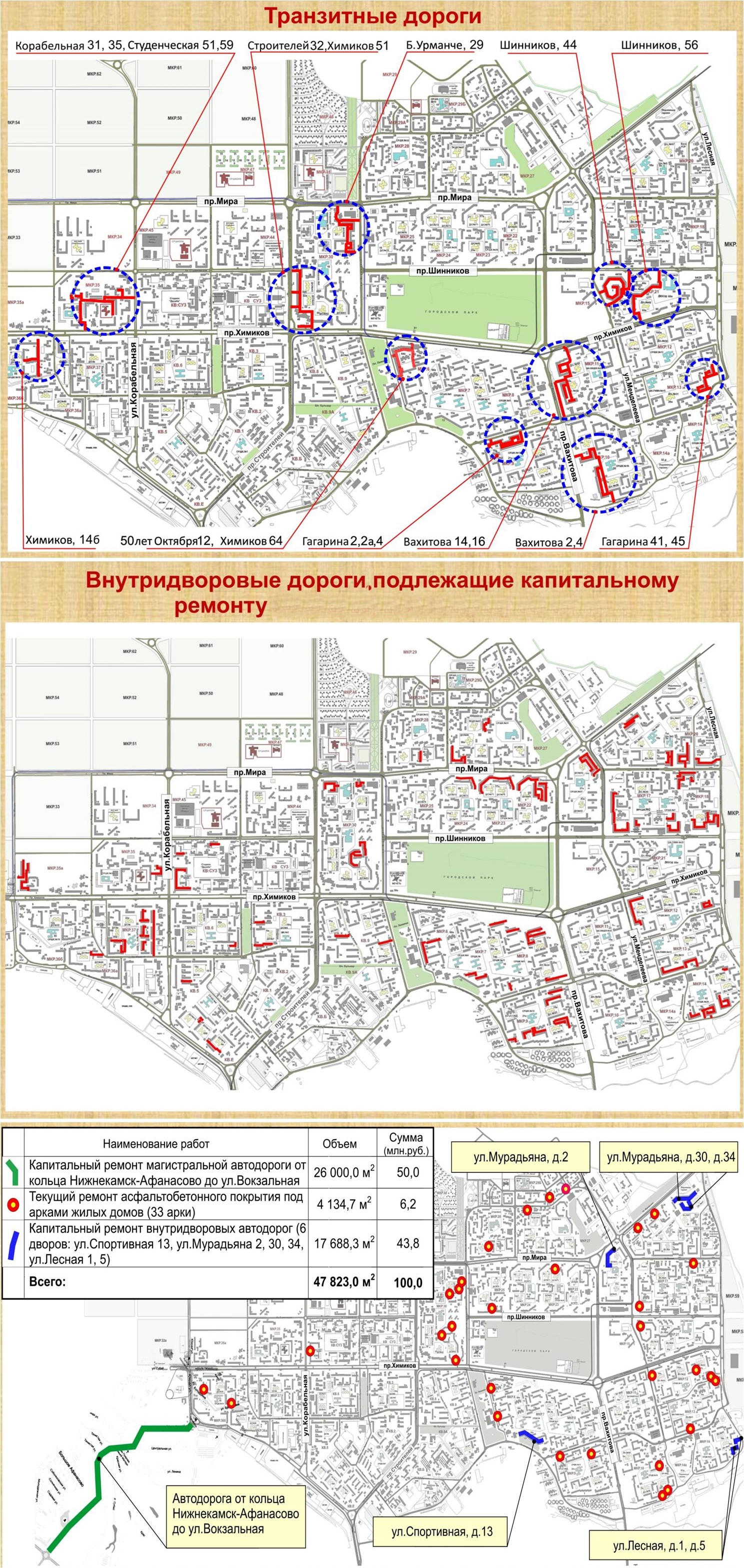 карта ремонта дорог нижнекамска