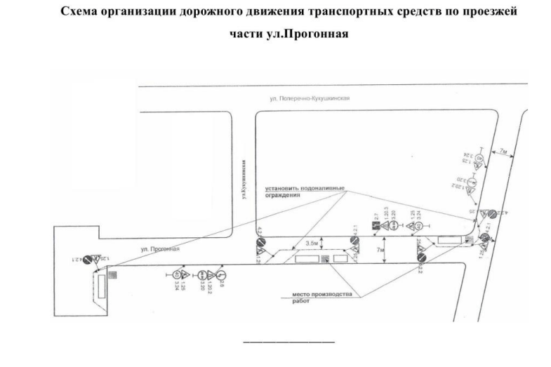 прогонная