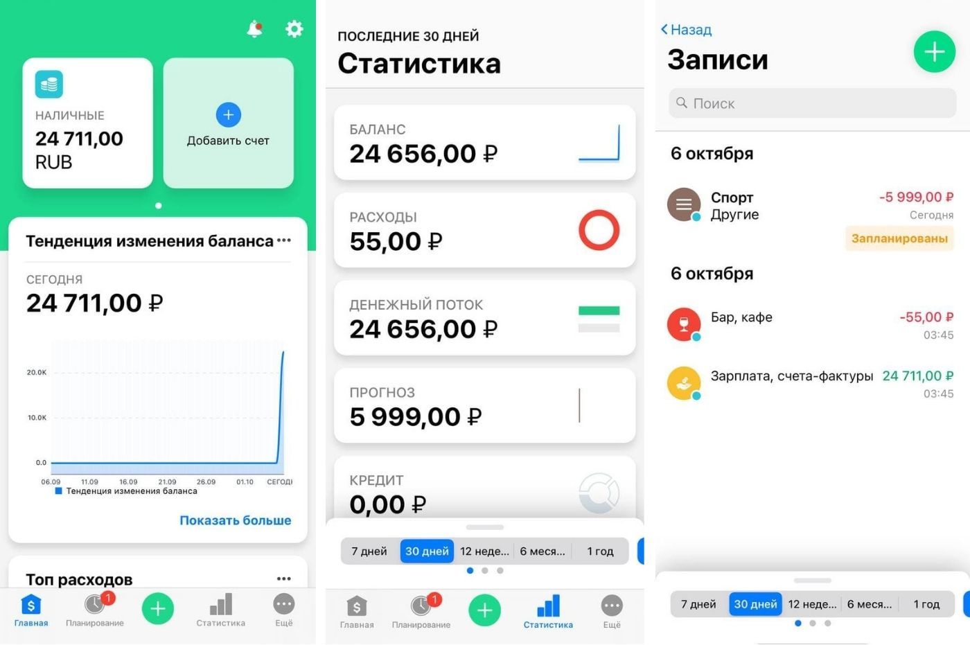 Семейный и личный бюджет: 5 приложений для контроля расходов — Татцентр.ру