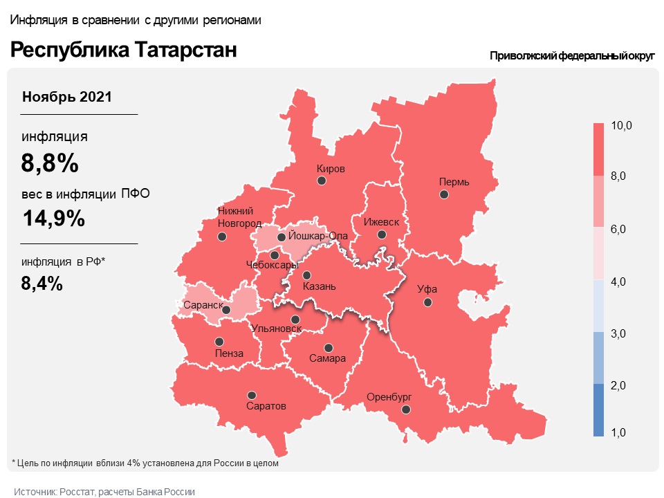 Инфляция в Татарстане_ноябрь2021