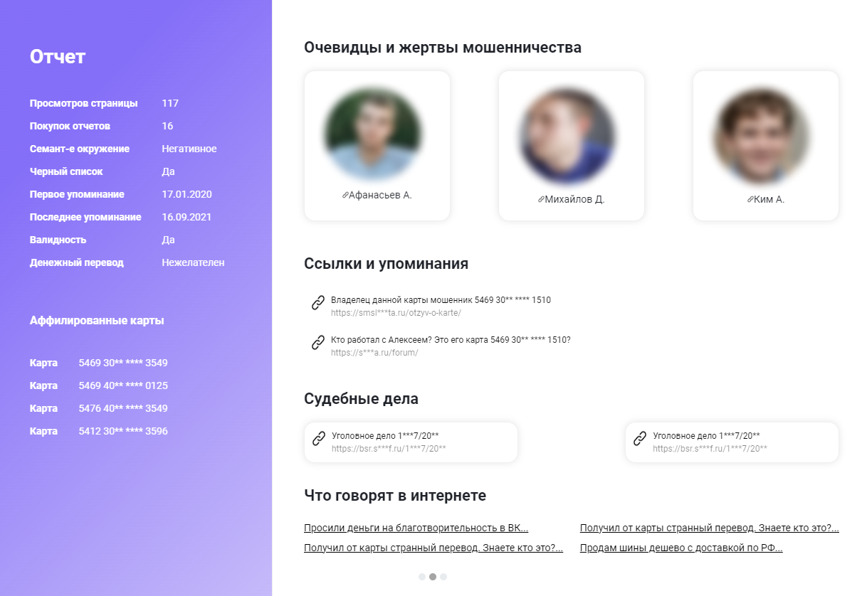 Номера телефонов физических лиц