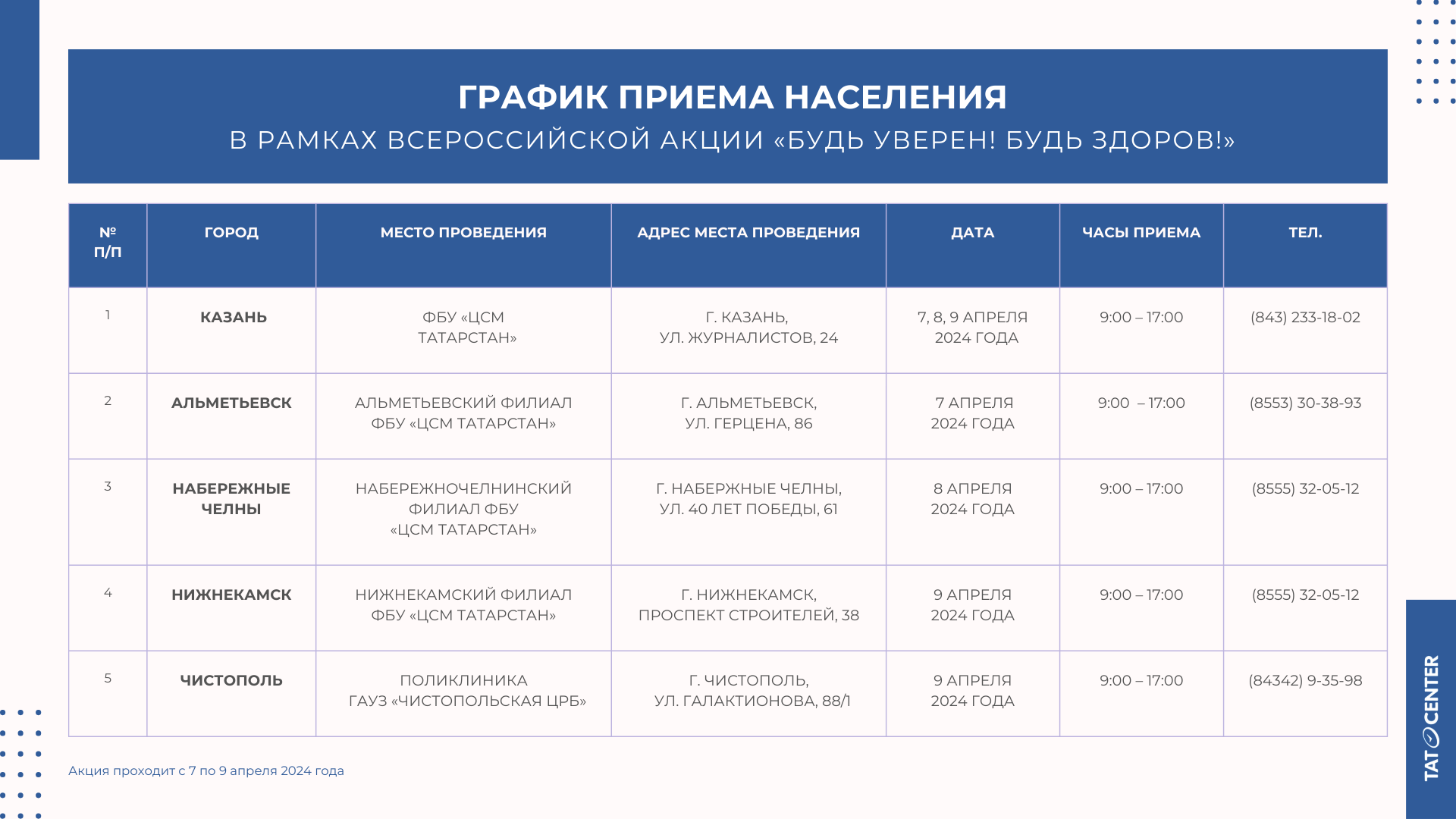 В Татарстане стартует Всероссийская акция «Будь уверен! Будь здоров!» С 7  по 9 апреля | 06.04.2024 | Казань - БезФормата